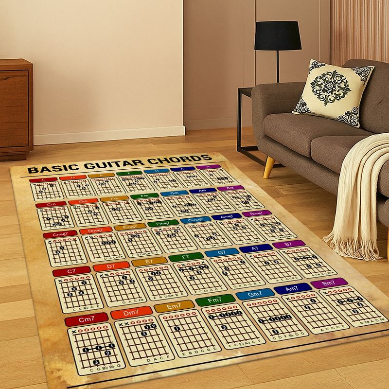 Muziektheorie Grafiek Gitaar A - Kids Outdoor Flooring recensie en prijs