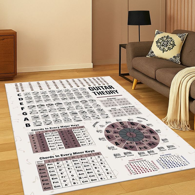 Muziektheorie Grafiek Gitaar A - Kids Outdoor Flooring recensie en prijs
